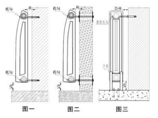 暖气片安装方法.jpg