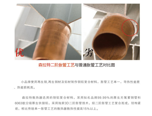 铜铝暖气片生产工艺.jpg
