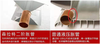 快速了解91视频精选暖气片