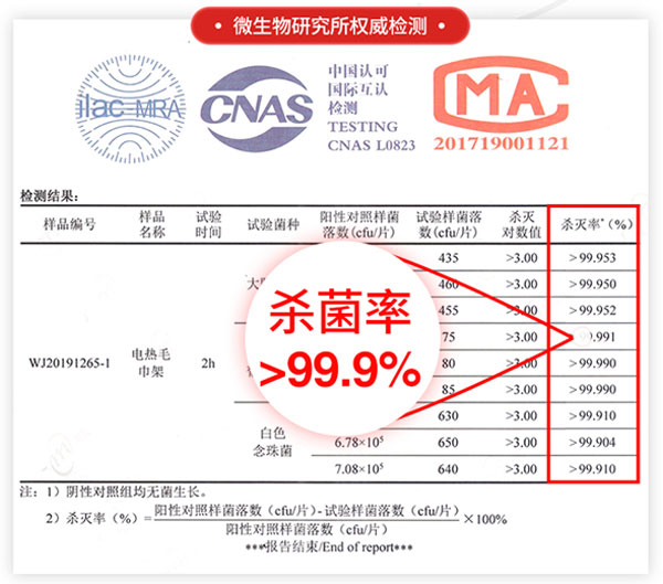 91视频精选电热毛巾架拯救你的梅雨季